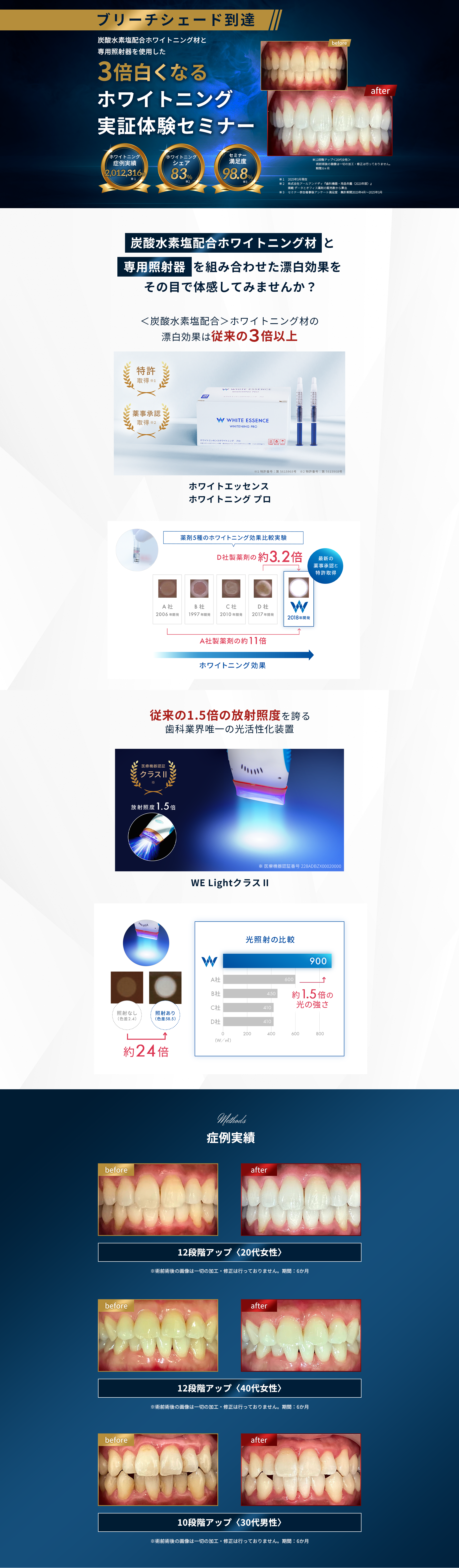 fv画像